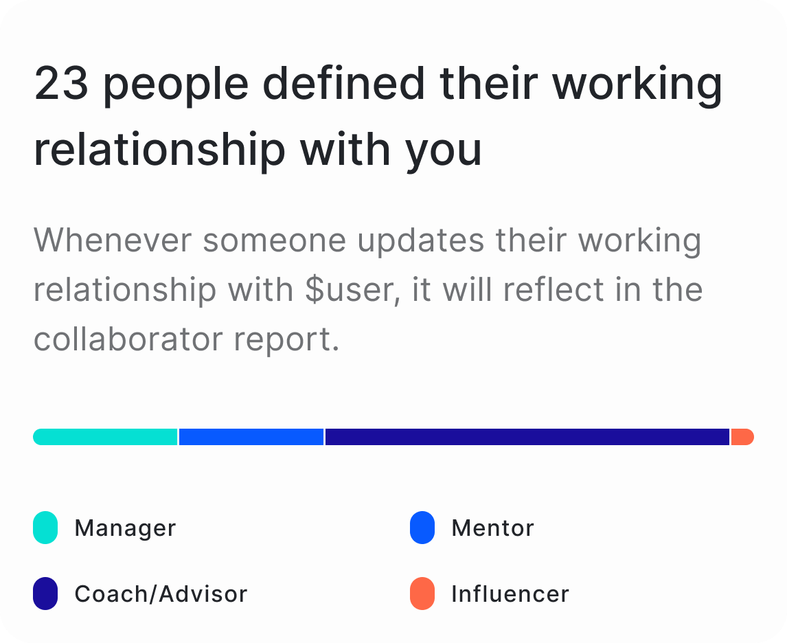 widget from Socyal app showing chart of collaborators by relationship (manager, coach/advisor, mentor, influencer)